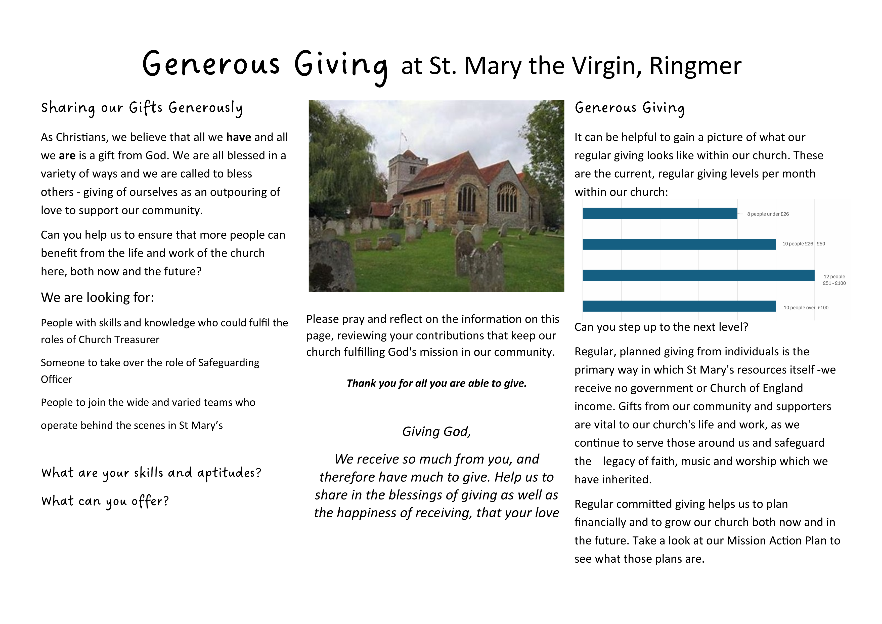 Generous Giving 2025 v3